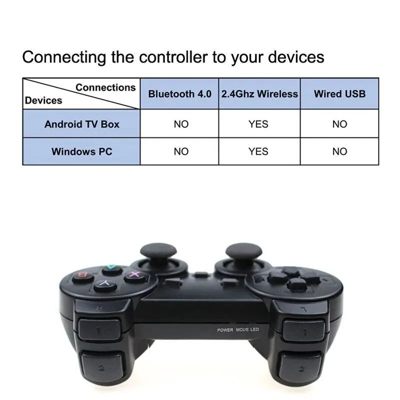 gaming stick